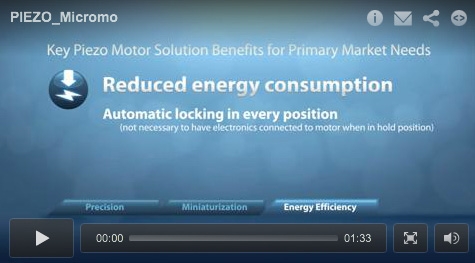 MICROMO Presents Piezo Motor Technology
